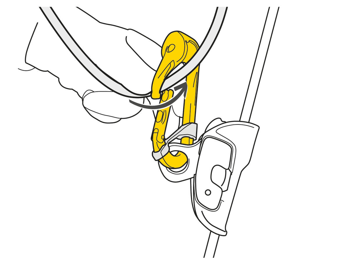 ROLLCLIP A - TRIACT-LOCK