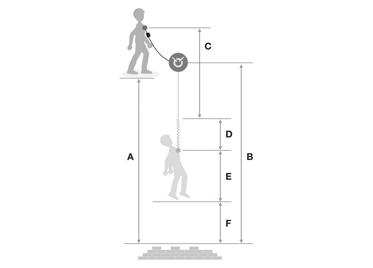 ABSORBICA®-I VARIO