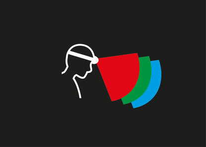 ARIA® 1R RGB