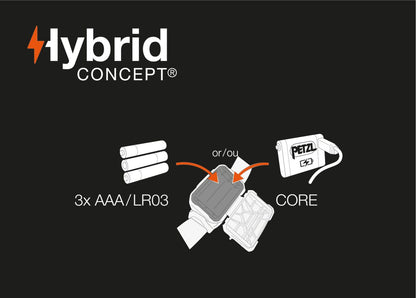 ARIA® 1R RGB