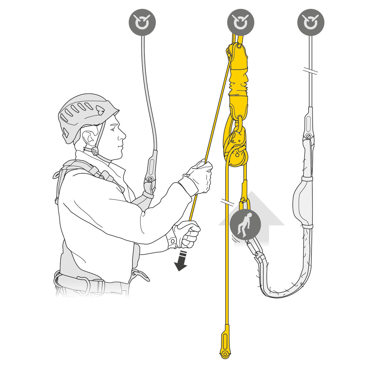 KIT JAG RESCUE 120m