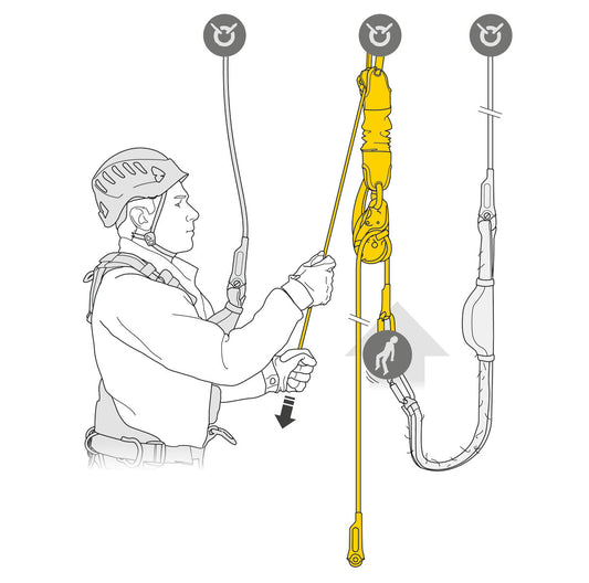 KIT JAG RESCUE 120m