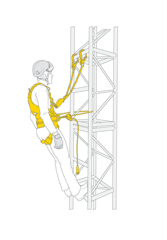 KIT FALL ARREST AND WORK POSITIONING